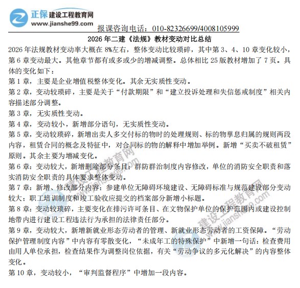 法規(guī) 法規(guī)