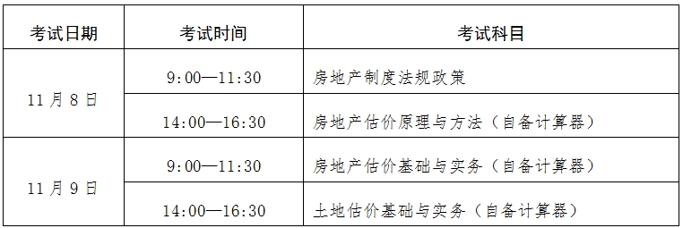 考試時(shí)間 考試時(shí)間