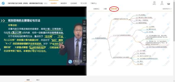林軒思維導(dǎo)圖 林軒思維導(dǎo)圖