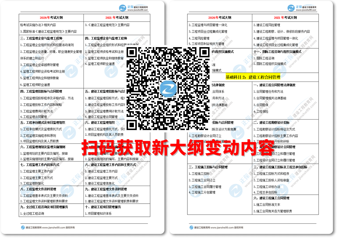 2026年《監(jiān)理大綱》對比說明_01-horz 2026年《監(jiān)理大綱》對比說明_01-horz