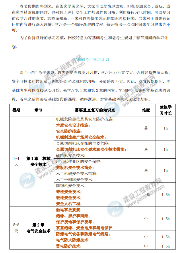 2026中級注安《生產(chǎn)技術(shù)》春節(jié)期間學(xué)習(xí)計劃 2026中級注安《生產(chǎn)技術(shù)》春節(jié)期間學(xué)習(xí)計劃