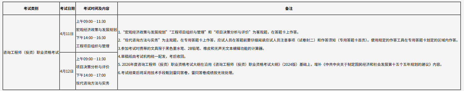 考試科目及時間4 考試科目及時間4