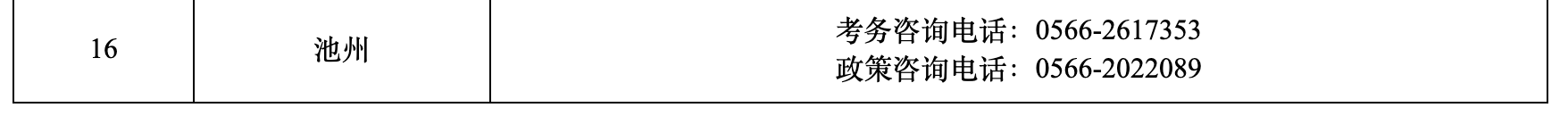 電話(huà)2 電話(huà)2
