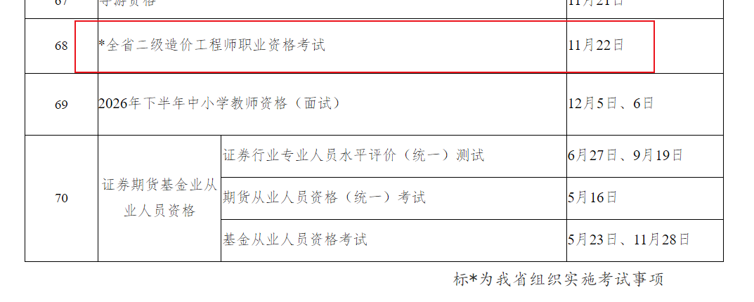 二造考試時(shí)間 二造考試時(shí)間