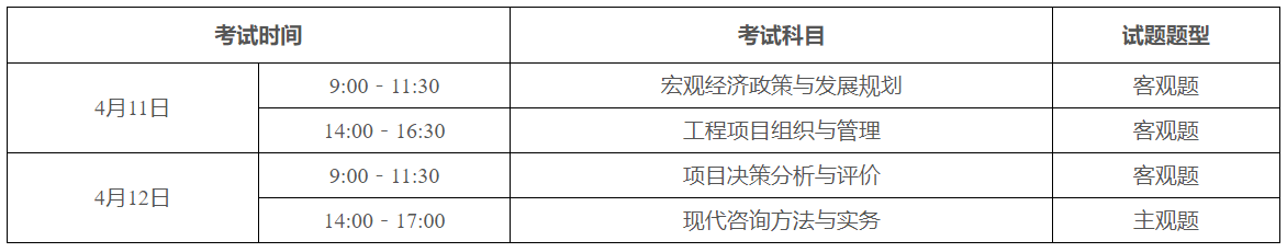 考試時(shí)間 考試時(shí)間