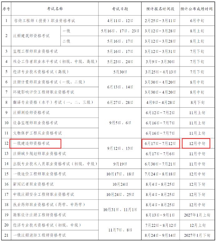 一建時間預告 一建時間預告