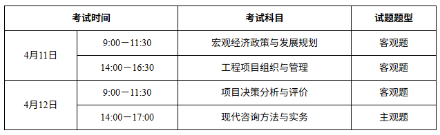 深圳時間 深圳時間