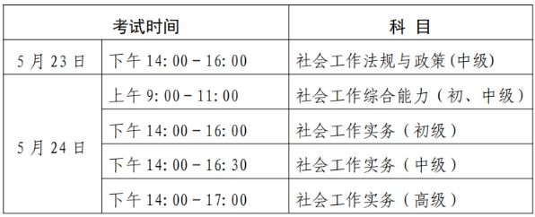 考試時(shí)間 考試時(shí)間