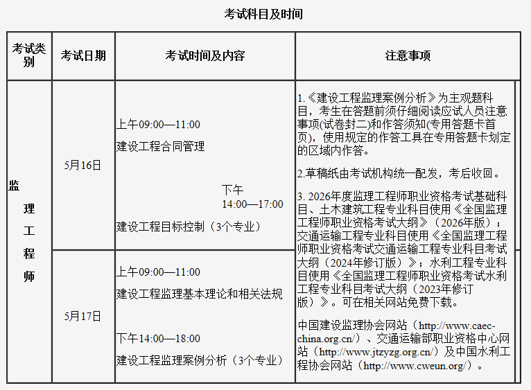 考試科目及時間 考試科目及時間