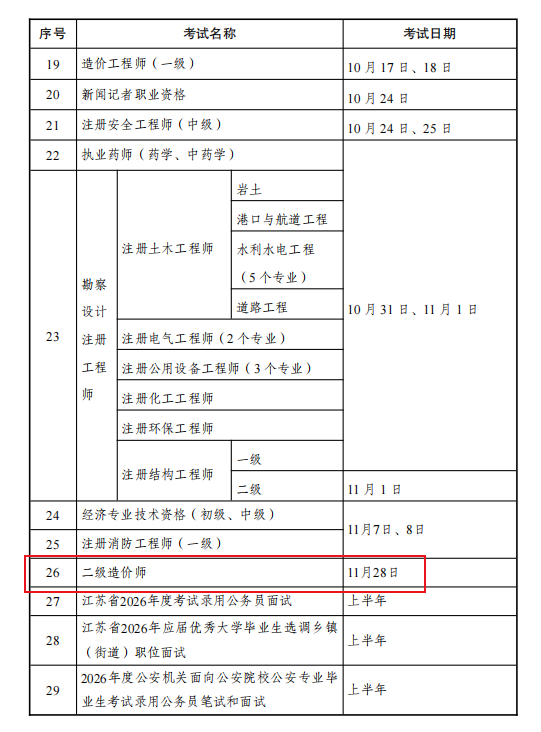 江蘇省二造考試時(shí)間