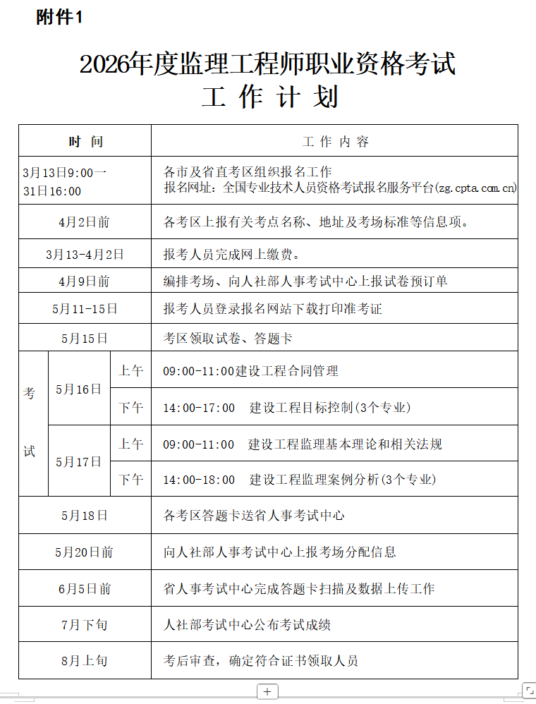 2026年度監(jiān)理工程師職業(yè)資格考試工作計(jì)劃 2026年度監(jiān)理工程師職業(yè)資格考試工作計(jì)劃