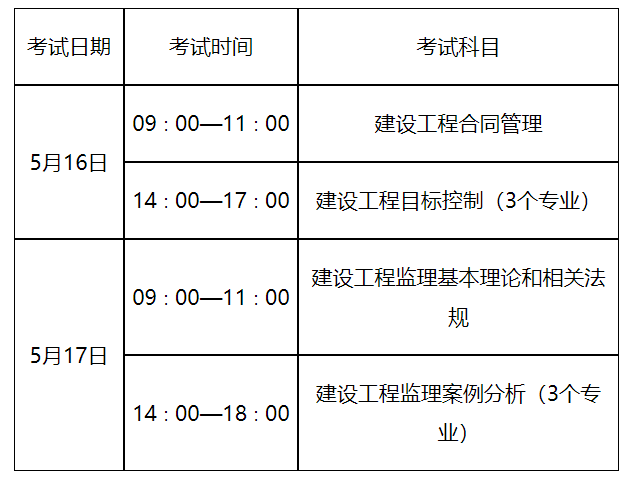 考試時(shí)間及科目設(shè)置 考試時(shí)間及科目設(shè)置