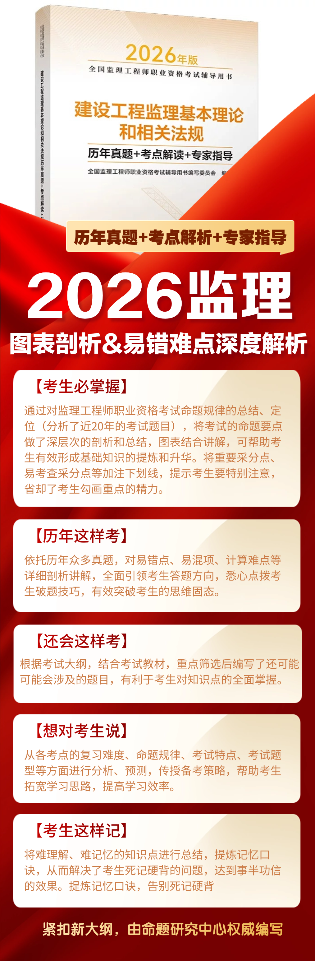 歷史文化書籍推薦長圖海報(bào) (1) 歷史文化書籍推薦長圖海報(bào) (1)